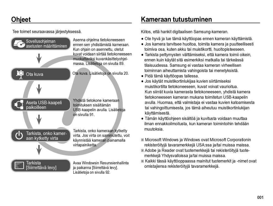 Samsung EC-PL60ZPBP/E2 Ohjeet, Kameraan tutustuminen, Tee toimet seuraavassa järjestyksessä, Pidä tämä käyttöopas tallessa 