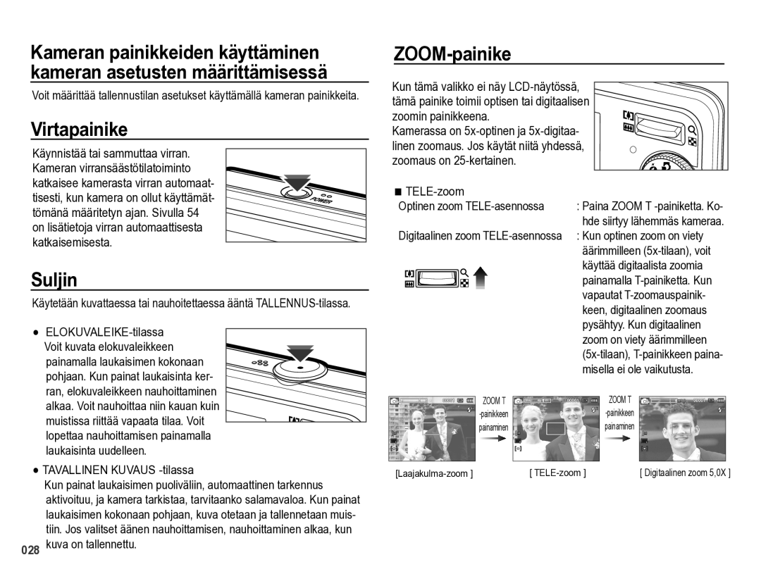 Samsung EC-PL60ZBBP/E2, EC-PL60ZABP/E2, EC-PL60ZPBP/E2, EC-PL60ZSBP/E2 manual Virtapainike, Suljin, ZOOM-painike 