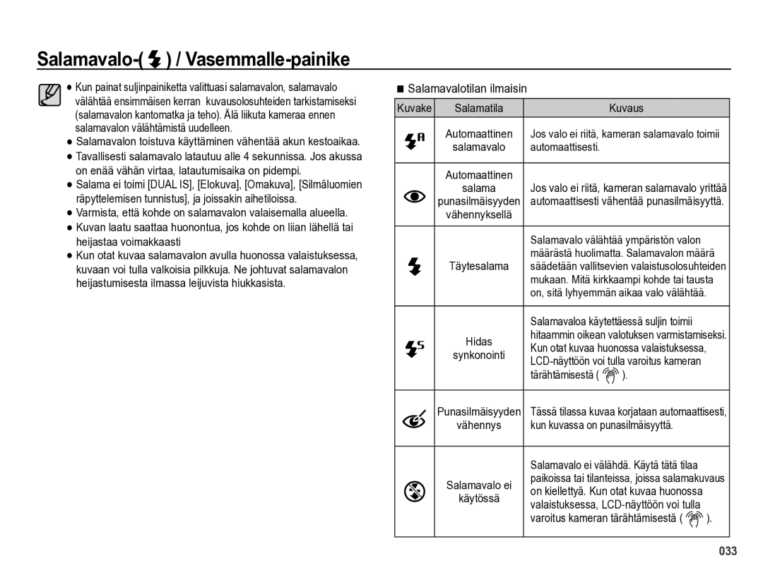 Samsung EC-PL60ZPBP/E2, EC-PL60ZABP/E2, EC-PL60ZBBP/E2, EC-PL60ZSBP/E2 manual Salamavalotilan ilmaisin 