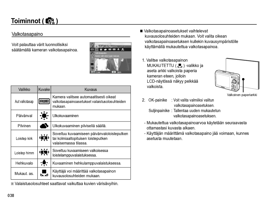 Samsung EC-PL60ZSBP/E2 manual Valkotasapaino, Valaistusolosuhteet saattavat vaikuttaa kuvien värisävyihin, OK-painike 