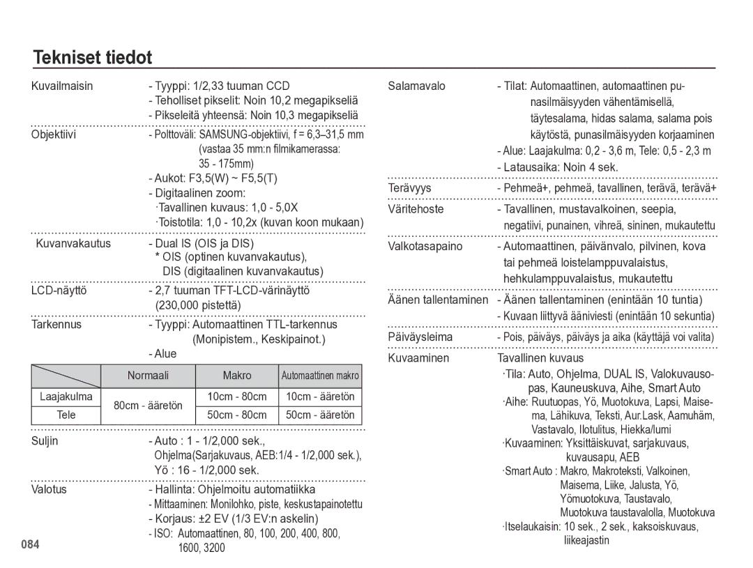 Samsung EC-PL60ZBBP/E2, EC-PL60ZABP/E2, EC-PL60ZPBP/E2, EC-PL60ZSBP/E2 manual Tekniset tiedot 