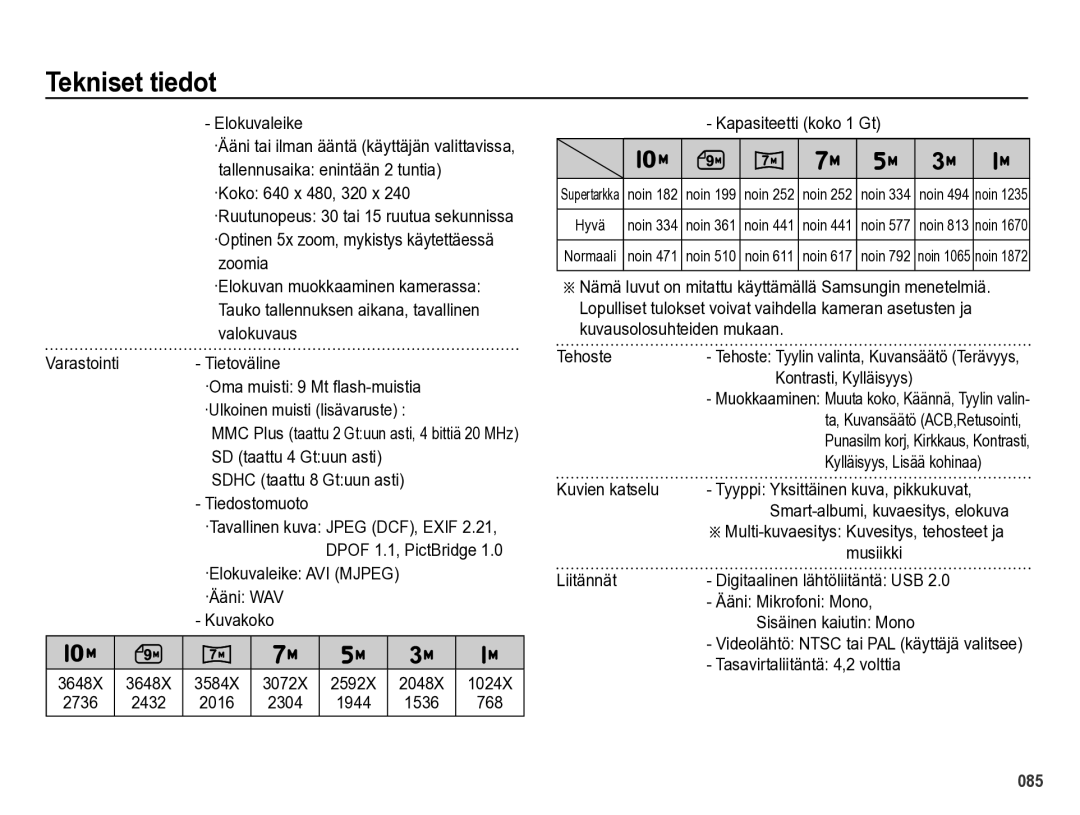 Samsung EC-PL60ZPBP/E2 manual Elokuvaleike, Sdhc taattu 8 Gtuun asti Tiedostomuoto, Tehoste, Kontrasti, Kylläisyys 