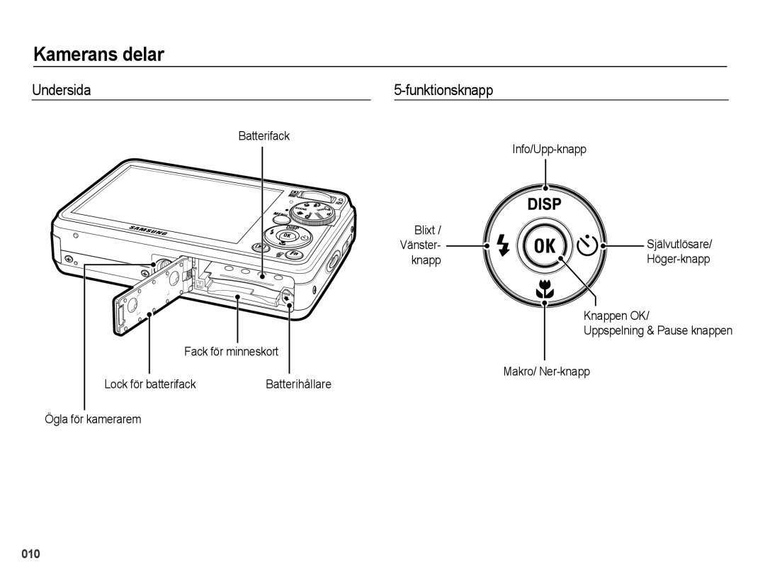 Samsung EC-PL60ZSBP/E2 manual Undersida Funktionsknapp, Fack för minneskort Lock för batterifack, Makro/ Ner-knapp 