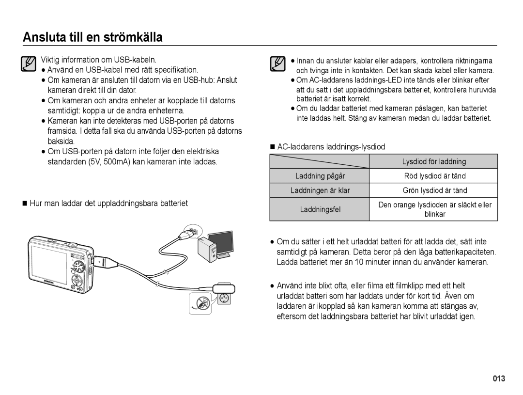 Samsung EC-PL60ZPBP/E2 Hur man laddar det uppladdningsbara batteriet, AC-laddarens laddnings-lysdiod, Lysdiod för laddning 