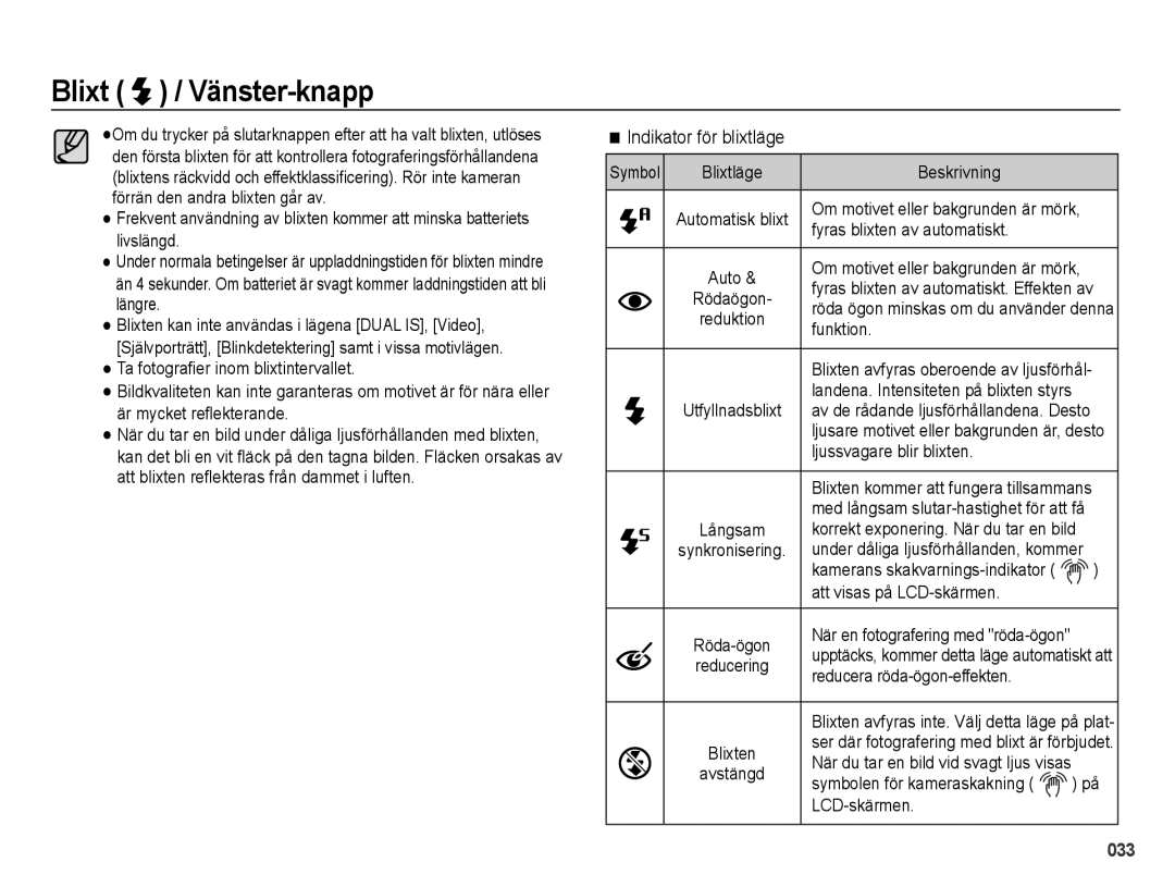 Samsung EC-PL60ZPBP/E2, EC-PL60ZABP/E2, EC-PL60ZBBP/E2, EC-PL60ZSBP/E2 manual Indikator för blixtläge 