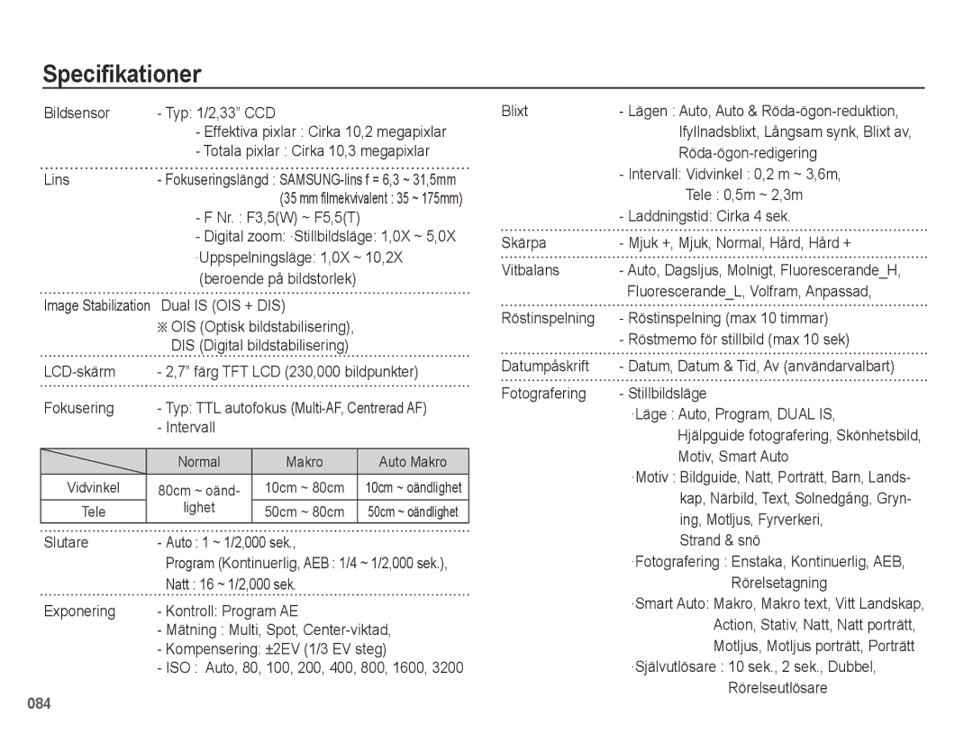 Samsung EC-PL60ZBBP/E2, EC-PL60ZABP/E2, EC-PL60ZPBP/E2, EC-PL60ZSBP/E2 manual Specifikationer 