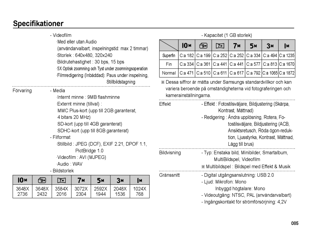 Samsung EC-PL60ZPBP/E2 manual Videofilm ·Med eller utan Audio, Stillbildstagning, Filformat, 2736 2432 2016, 1944, 768 