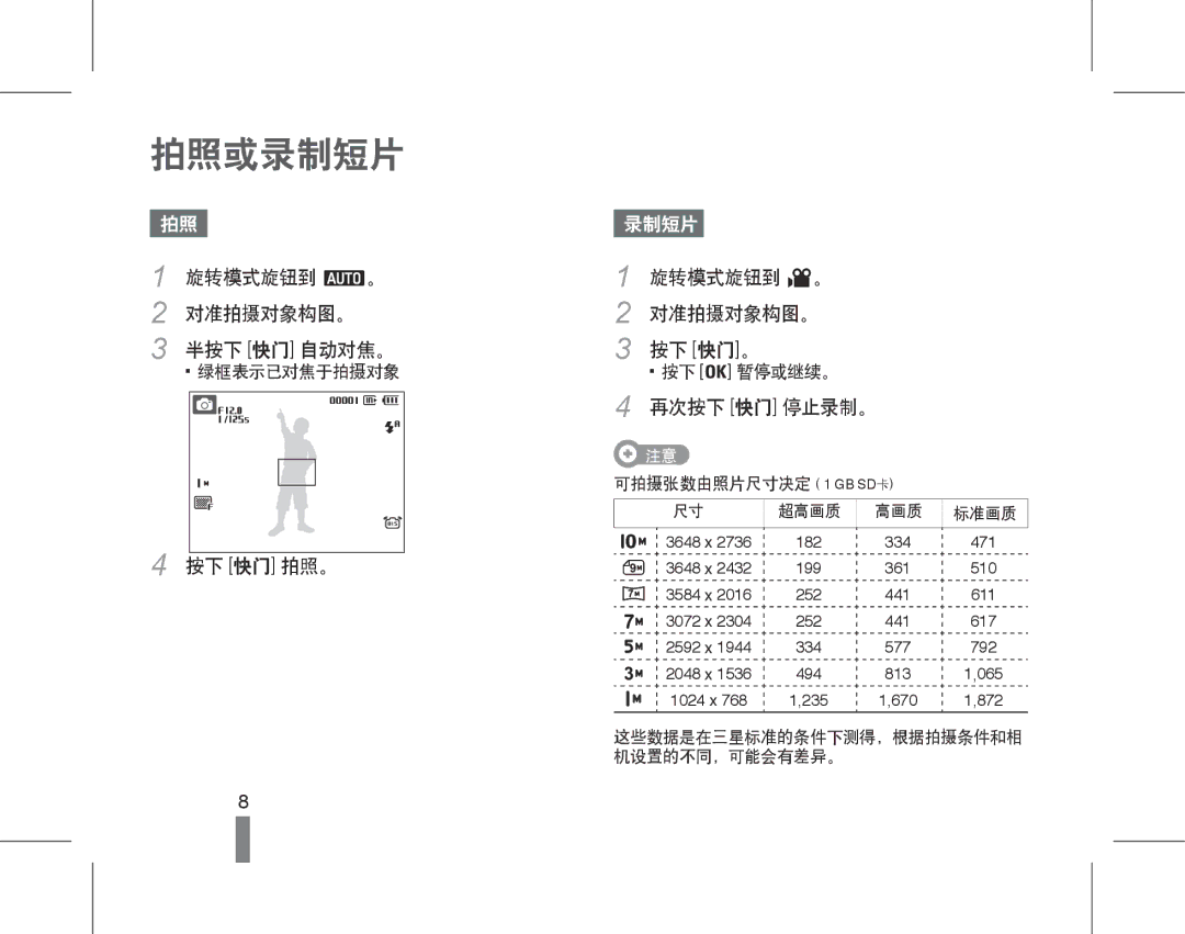 Samsung EC-PL60ZBBP/E3 拍照或录制短片, 旋转模式旋钮到 a。 对准拍摄对象构图。 半按下 快门 自动对焦。, 按下 快门 拍照。, 旋转模式旋钮到 v。 对准拍摄对象构图。 按下 快门。, 再次按下 快门 停止录制。 