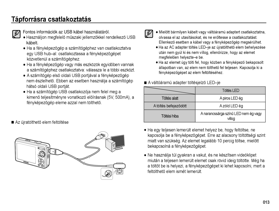 Samsung EC-PL60ZBBP/E3, EC-PL60ZABP/IT Az újratölthető elem feltöltése, Váltóáramú adapter töltésjelző LED-je, Töltés LED 