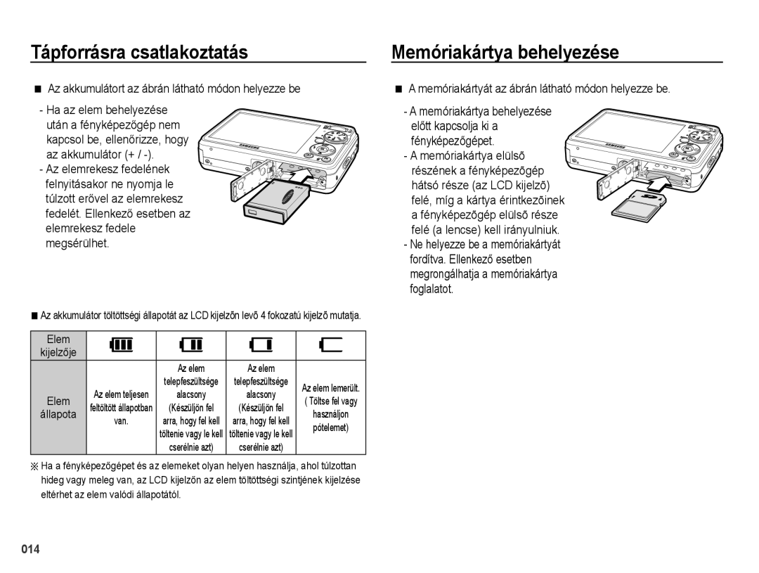 Samsung EC-PL60ZPBP/E3, EC-PL60ZABP/IT, EC-PL60ZABP/E1, EC-PL60ZBBP/E3, EC-PL60ZSBP/E3 manual Memóriakártya behelyezése, Elem 