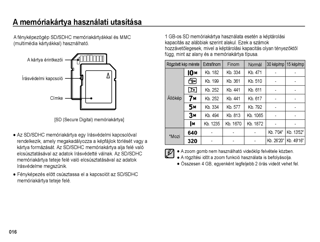 Samsung EC-PL60ZABP/E3, EC-PL60ZABP/IT, EC-PL60ZABP/E1 Kapacitás az alábbiak szerint alakul. Ezek a számok, Állókép Mozi 