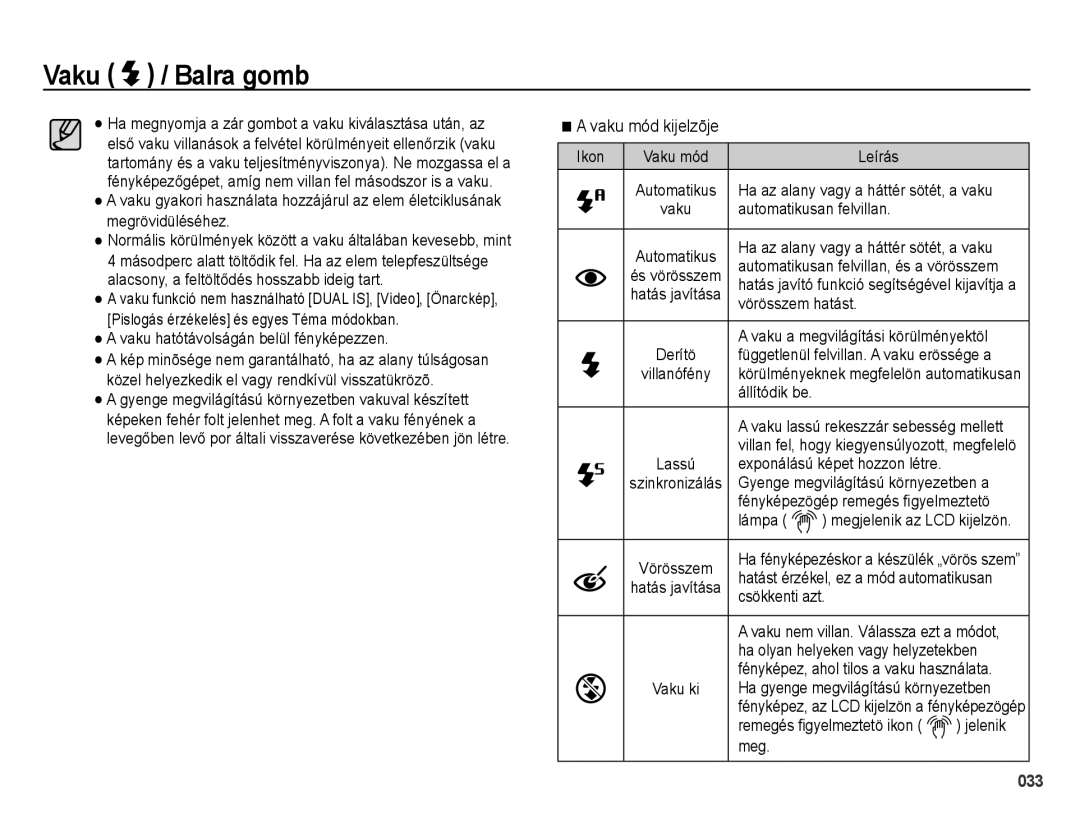 Samsung EC-PL60ZSBP/E3, EC-PL60ZABP/IT, EC-PL60ZABP/E1, EC-PL60ZBBP/E3, EC-PL60ZPBP/E3, EC-PL60ZABP/E3 manual Vaku mód kijelzõje 