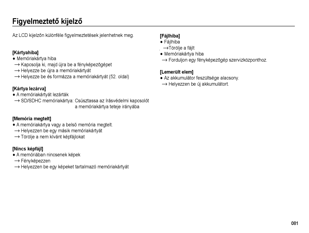 Samsung EC-PL60ZSBP/E3, EC-PL60ZABP/IT, EC-PL60ZABP/E1, EC-PL60ZBBP/E3, EC-PL60ZPBP/E3, EC-PL60ZABP/E3 Figyelmeztető kijelző 