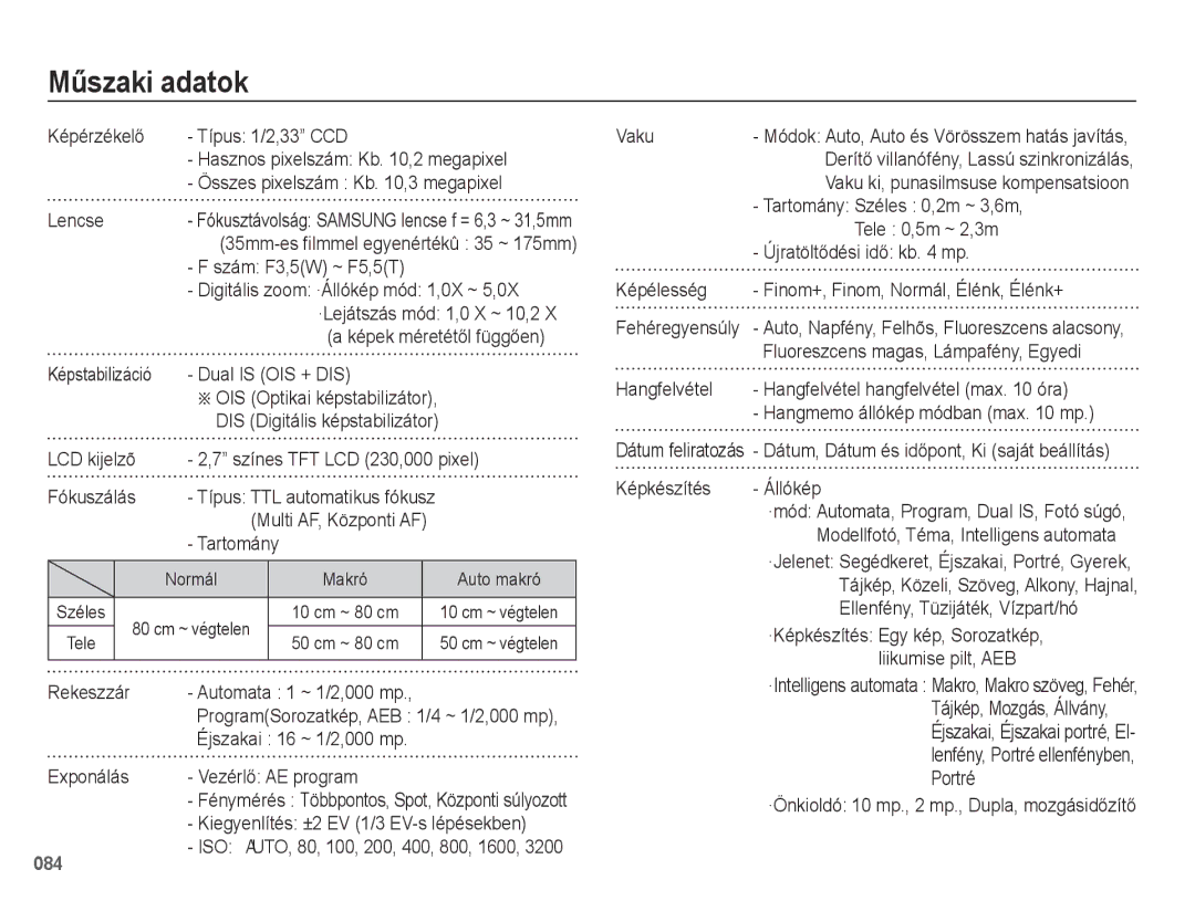 Samsung EC-PL60ZABP/E1, EC-PL60ZABP/IT, EC-PL60ZBBP/E3, EC-PL60ZPBP/E3, EC-PL60ZSBP/E3, EC-PL60ZABP/E3 manual Műszaki adatok 