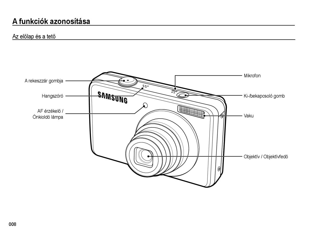 Samsung EC-PL60ZPBP/E3 Funkciók azonosítása, Az előlap és a tető, Rekeszzár gombja Hangszóró AF érzékelő / Önkioldó lámpa 