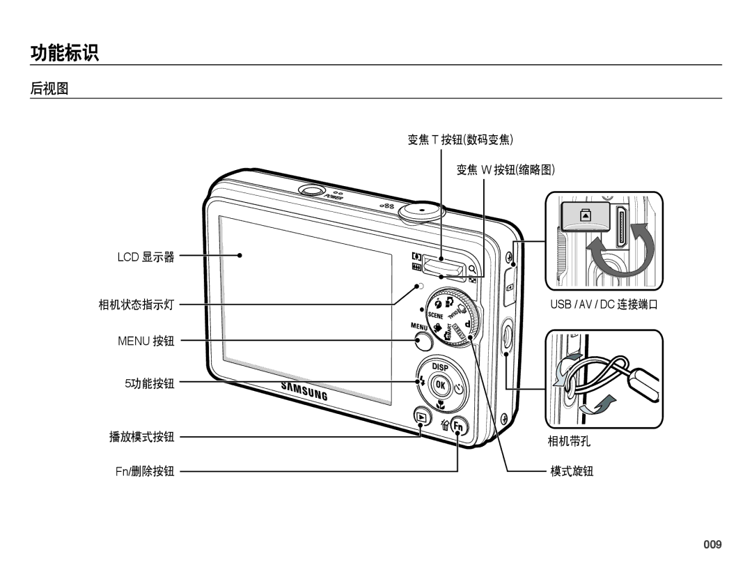 Samsung EC-PL60ZSBP/E3, EC-PL60ZABP/IT manual 后视图, 相机状态指示灯, 5功能按钮 播放模式按钮 Fn/删除按钮 变焦 T 按钮数码变焦 变焦 W 按钮缩略图, 相机带孔 模式旋钮, 009 