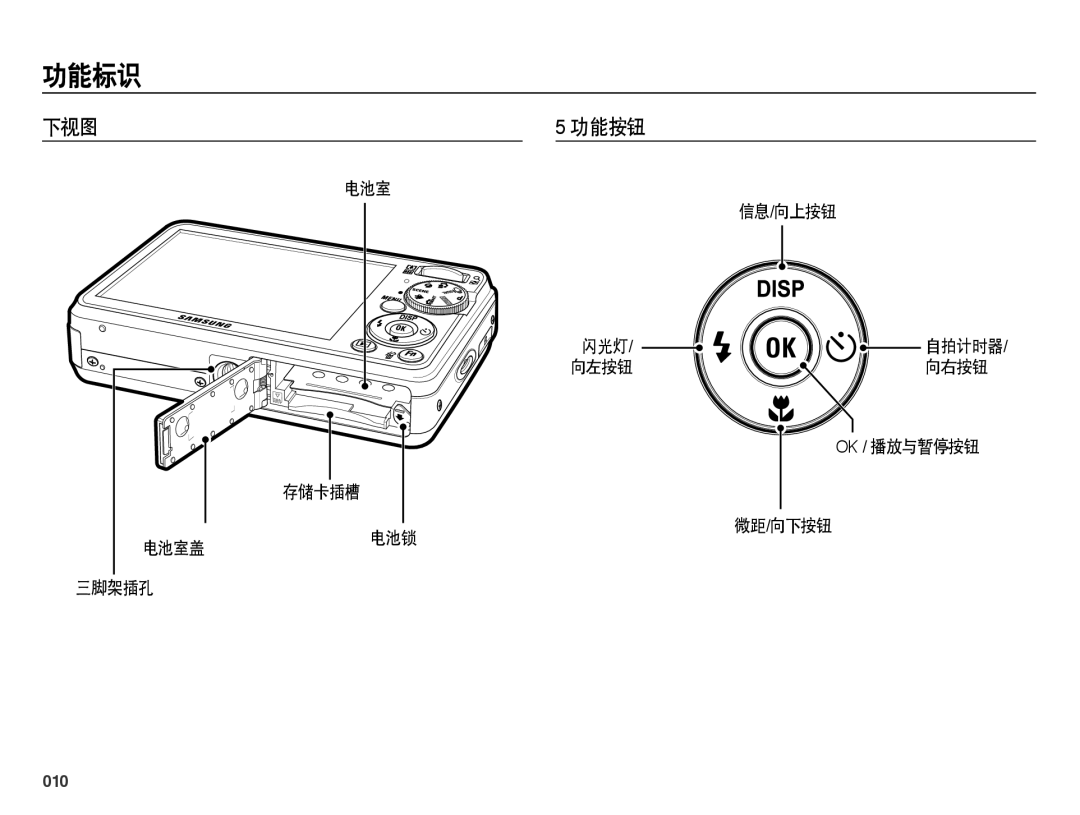 Samsung EC-PL60ZABP/E3, EC-PL60ZABP/IT 下视图 功能按钮, 电池室 信息/向上按钮 闪光灯, 向左按钮 向右按钮 Ok / 播放与暂停按钮, 电池锁 微距 /向下按钮 电池室盖 三脚架插孔, 010 