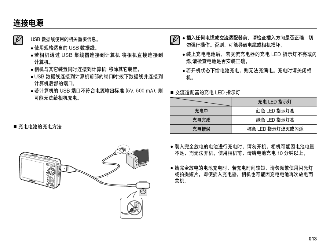 Samsung EC-PL60ZBBP/E3 manual Usb 数据线使用的相关重要信息。 使用规格适当的 Usb 数据线。, 计算机。 相机与其它装置同时连接到计算机 移除其它装置。, 交流适配器的充电 Led 指示灯, 013 