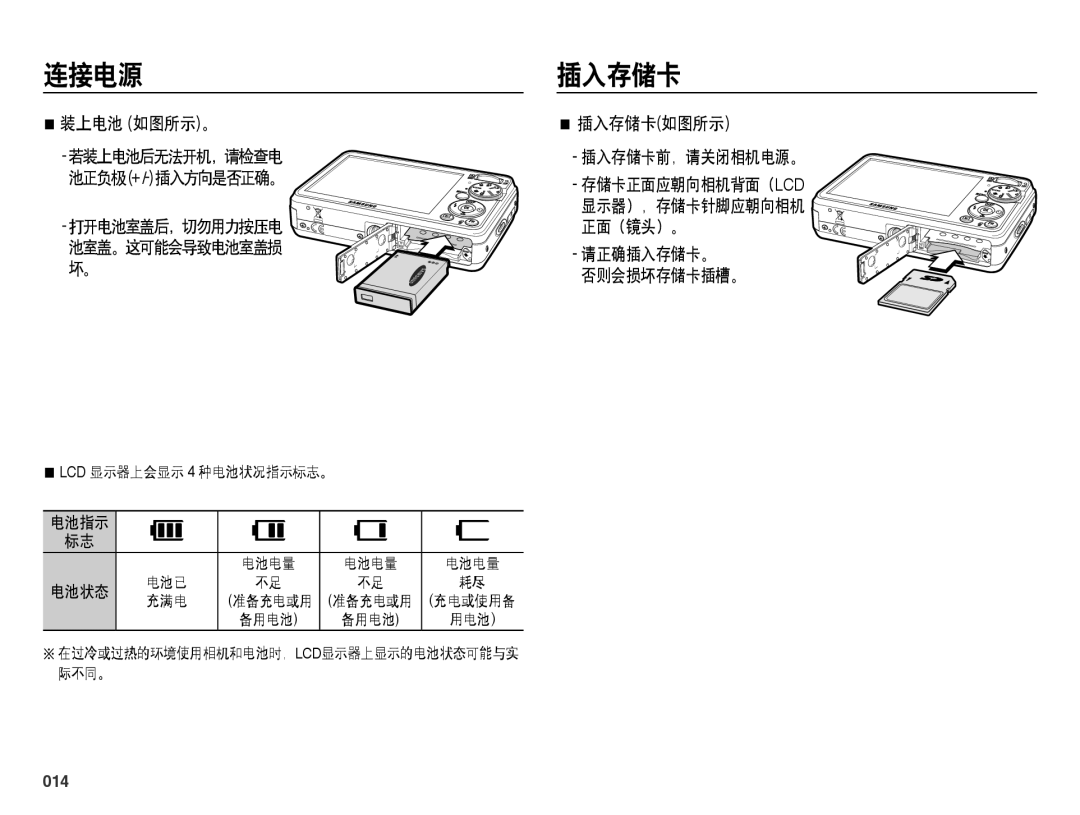 Samsung EC-PL60ZPBP/E3 插入存储卡, 装上电池 如图所示。 若装上电池后无法开机，请检查电 池正负极+/-插入方向是否正确。, 014, LCD 显示器上会显示 4 种电池状况指示标志。 电池指示, 电池已 充满电 