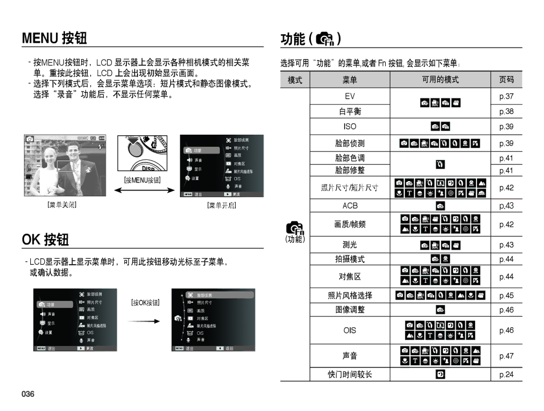 Samsung EC-PL60ZABP/E1, EC-PL60ZABP/IT, EC-PL60ZBBP/E3, EC-PL60ZPBP/E3, EC-PL60ZSBP/E3, EC-PL60ZABP/E3 manual Menu 按钮, 036 