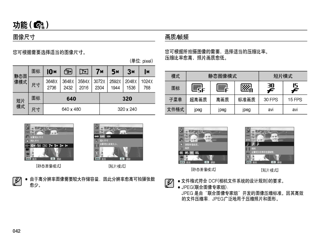 Samsung EC-PL60ZABP/E1, EC-PL60ZABP/IT, EC-PL60ZBBP/E3 manual 图像尺寸 画质 /帧频, 您可根据所拍摄图像的需要，选择适当的压缩比率。, 压缩比率愈高，照片画质愈低。, 042 