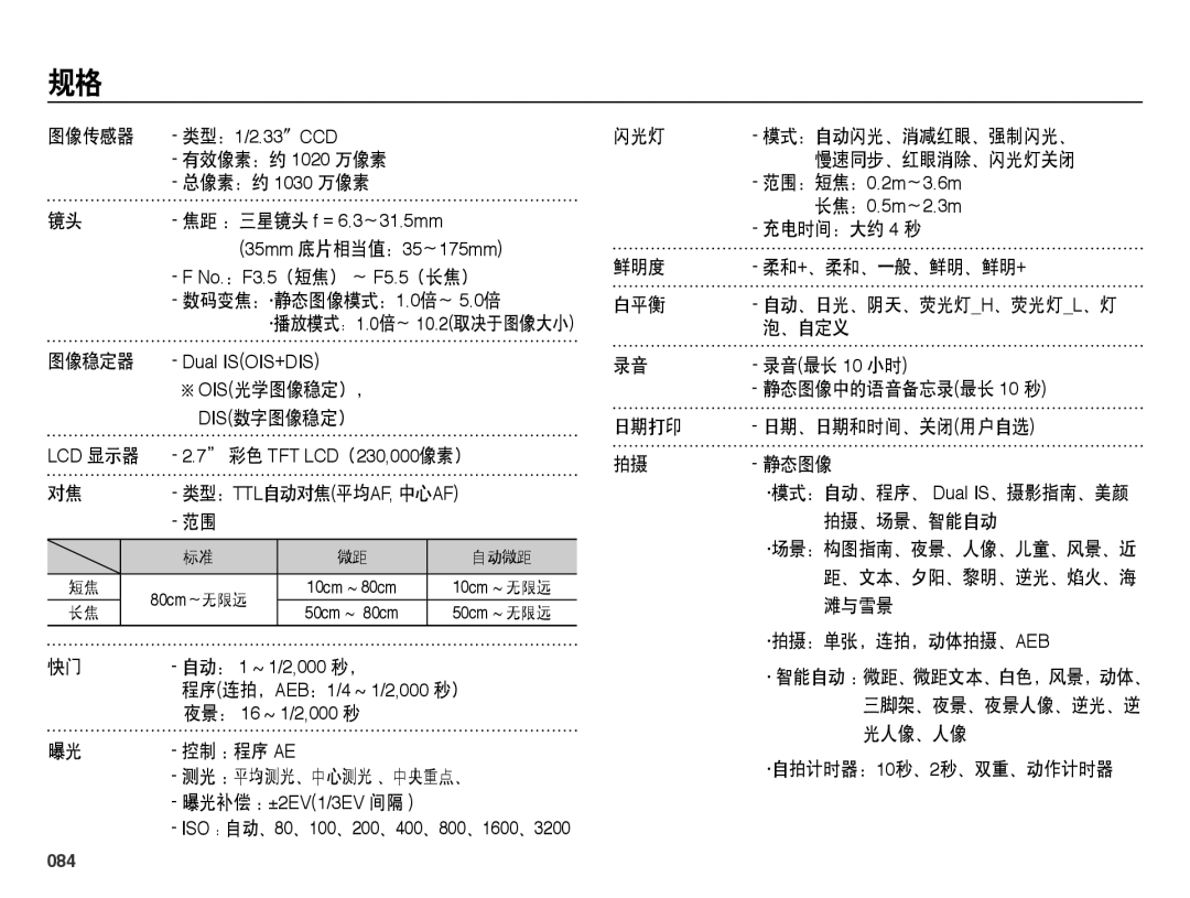 Samsung EC-PL60ZABP/E1, EC-PL60ZABP/IT, EC-PL60ZBBP/E3, EC-PL60ZPBP/E3, EC-PL60ZSBP/E3, EC-PL60ZABP/E3 manual 084 