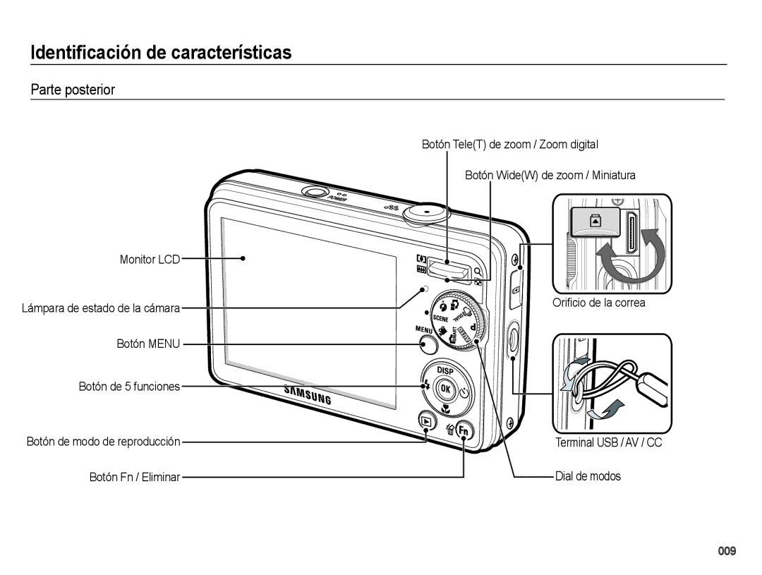 Samsung EC-PL60ZSBP/E1, EC-PL60ZPBP/E1 Identificación de características, Parte posterior, Botón Menu Botón de 5 funciones 