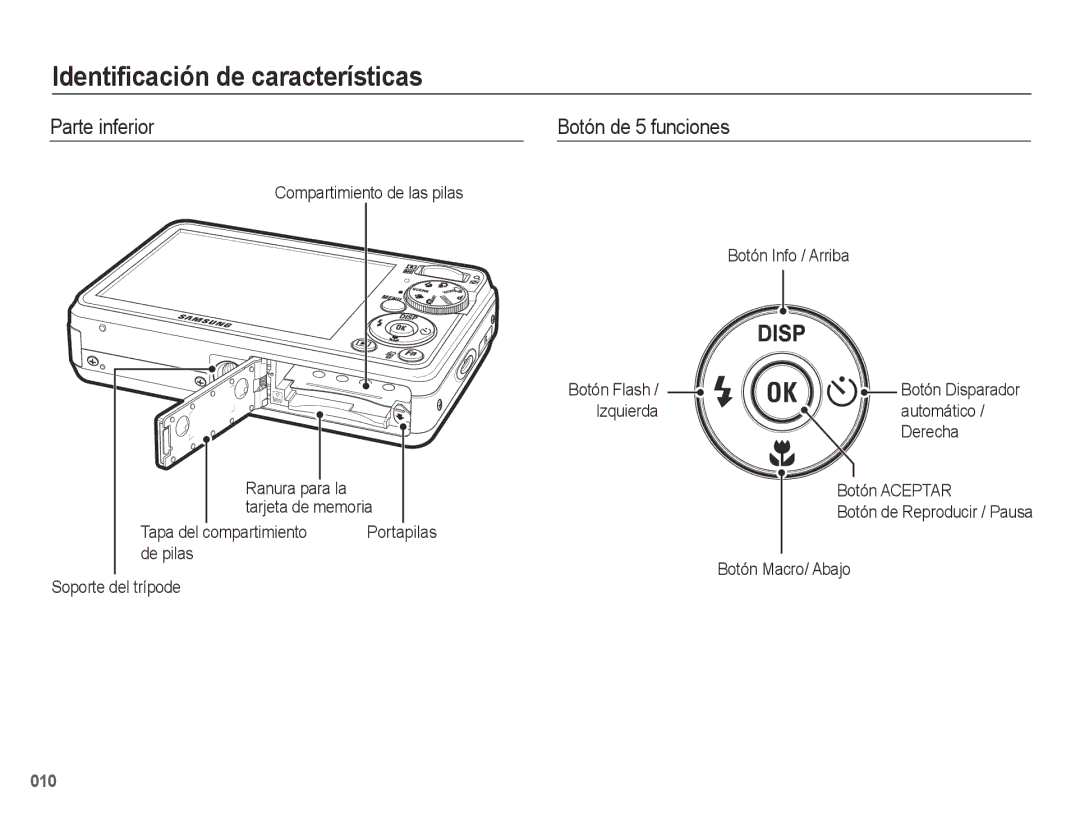 Samsung EC-PL60ZABP/E1, EC-PL60ZPBP/E1, EC-PL60ZBBP/E1, EC-PL60ZSBP/E1 manual Parte inferior, Botón de 5 funciones 