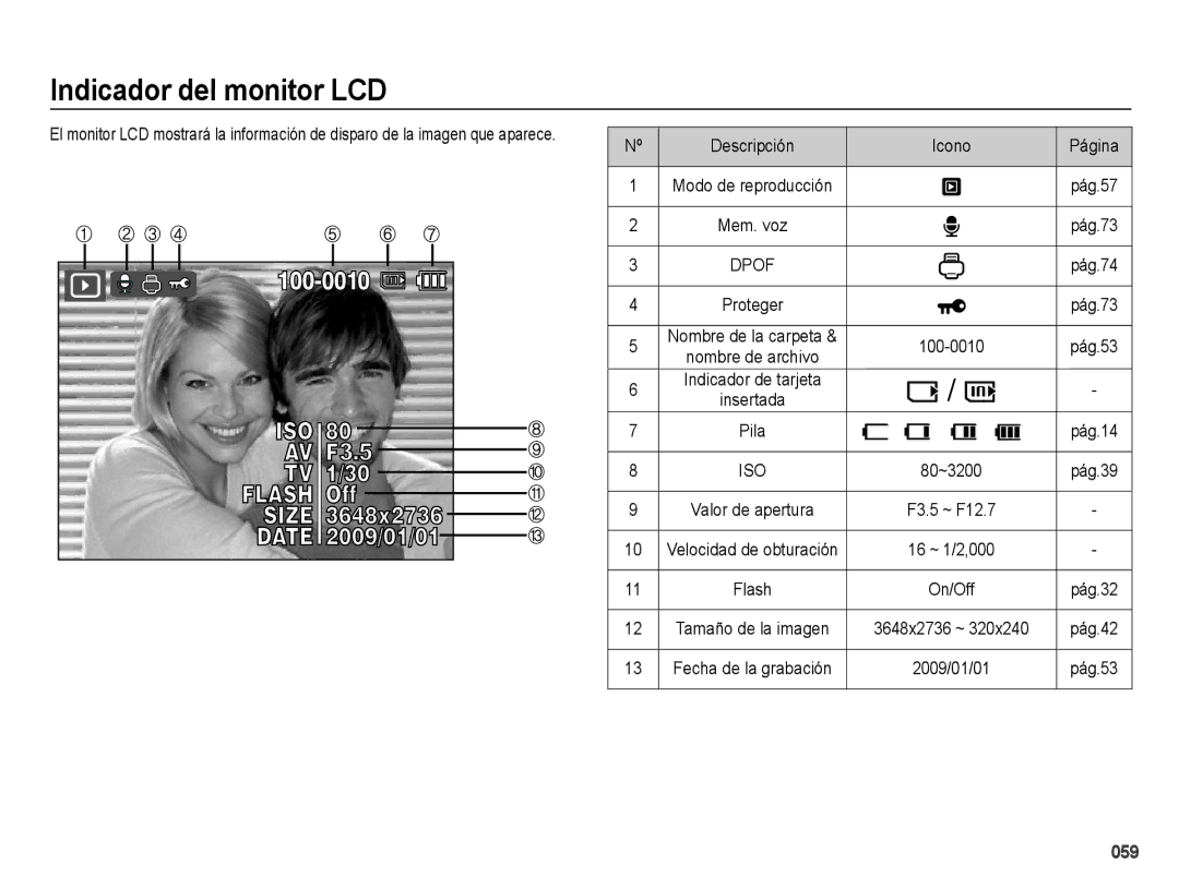 Samsung EC-PL60ZPBP/E1, EC-PL60ZBBP/E1, EC-PL60ZSBP/E1, EC-PL60ZABP/E1 manual 059 