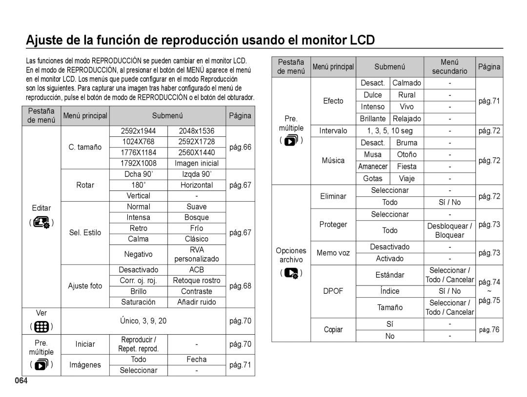 Samsung EC-PL60ZBBP/E1, EC-PL60ZPBP/E1, EC-PL60ZSBP/E1 manual Ajuste de la función de reproducción usando el monitor LCD 