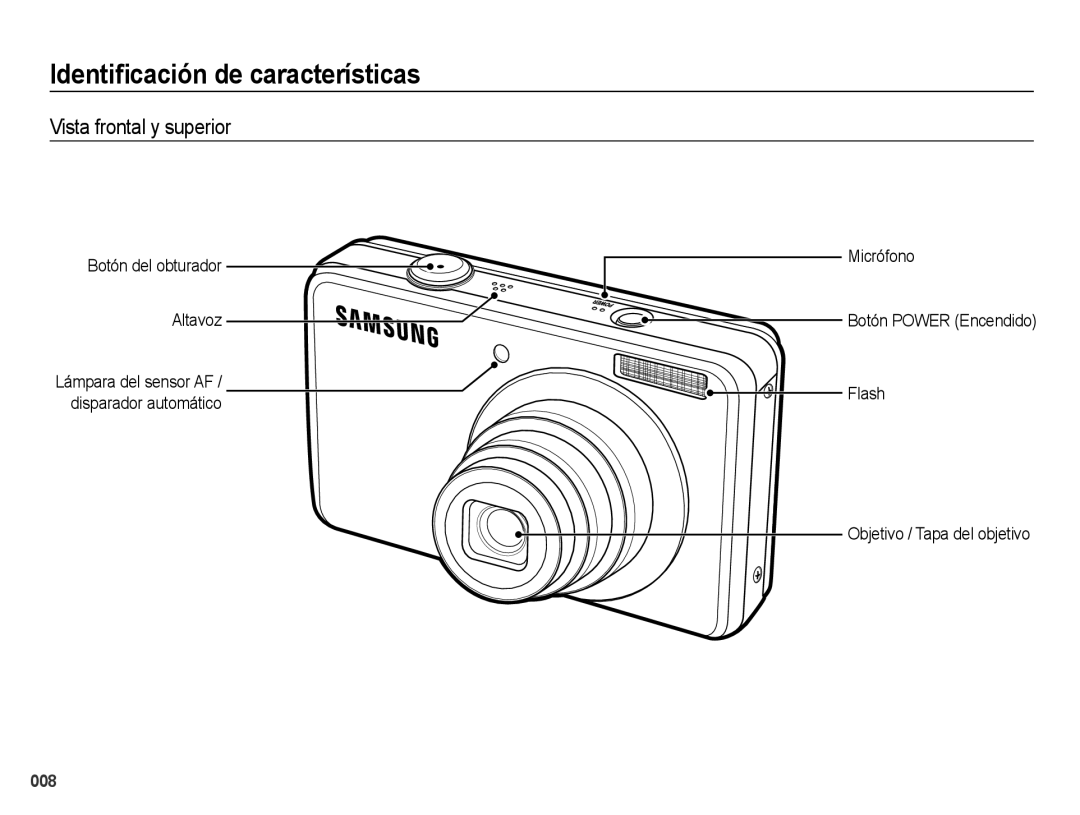 Samsung EC-PL60ZBBP/E1 manual Identiﬁcación de características, Vista frontal y superior, Botón del obturador Altavoz 