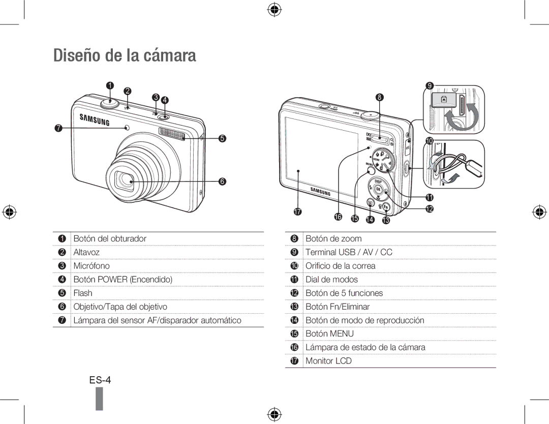 Samsung EC-PL60ZPBP/ME, EC-PL60ZPBP/FR, EC-PL60ZBBP/FR, EC-PL60ZSBP/FR, EC-PL60ZABP/FR, EC-PL60ZOBP/FR Diseño de la cámara 