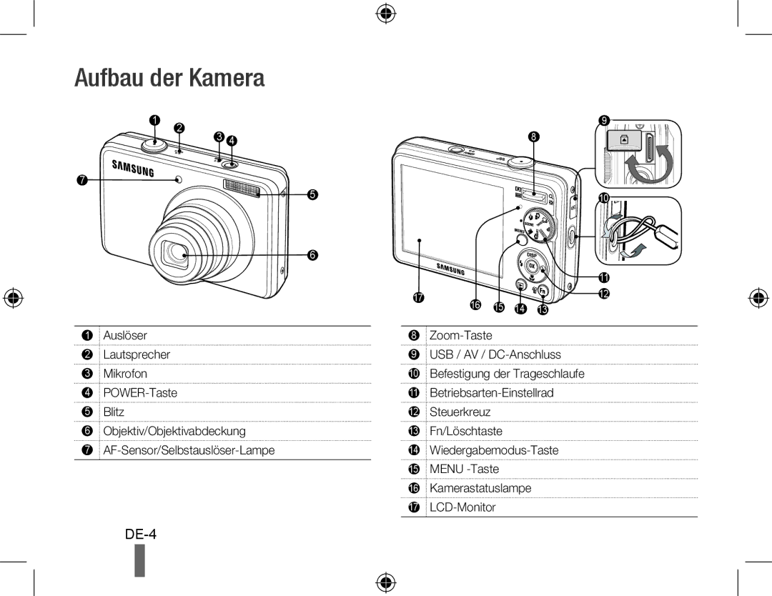 Samsung EC-PL60ZPBP/ME, EC-PL60ZPBP/FR, EC-PL60ZBBP/FR, EC-PL60ZSBP/FR, EC-PL60ZABP/FR, EC-PL60ZOBP/FR manual Aufbau der Kamera 