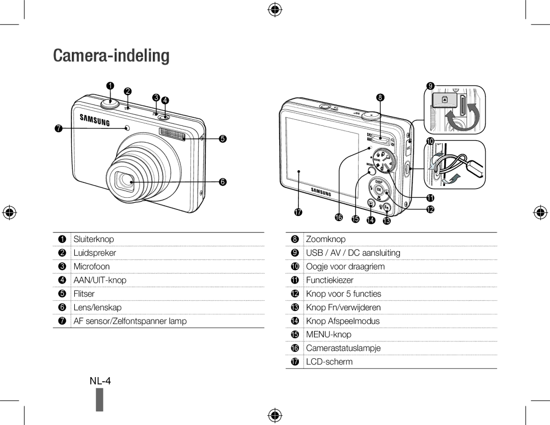 Samsung EC-PL60ZABP/IT, EC-PL60ZPBP/FR, EC-PL60ZBBP/FR, EC-PL60ZSBP/FR, EC-PL60ZABP/FR, EC-PL60ZOBP/FR manual Camera-indeling 