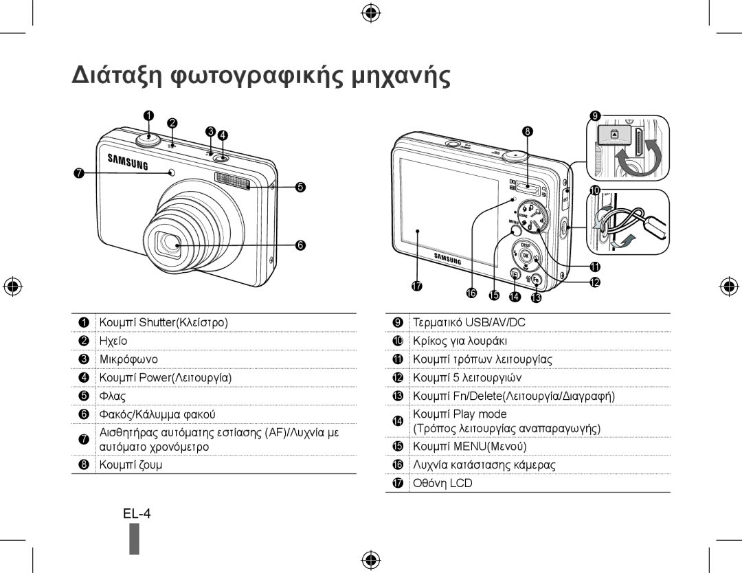 Samsung EC-PL60ZSBA/IT, EC-PL60ZPBP/FR, EC-PL60ZBBP/FR, EC-PL60ZSBP/FR, EC-PL60ZABP/FR manual Διάταξη φωτογραφικής μηχανής 