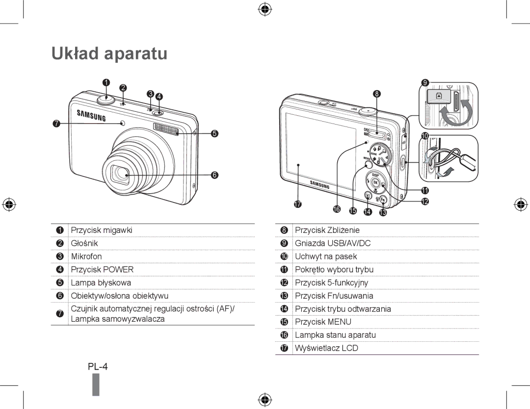 Samsung EC-PL60ZEBP/RU, EC-PL60ZPBP/FR, EC-PL60ZBBP/FR, EC-PL60ZSBP/FR, EC-PL60ZABP/FR, EC-PL60ZOBP/FR manual Układ aparatu 