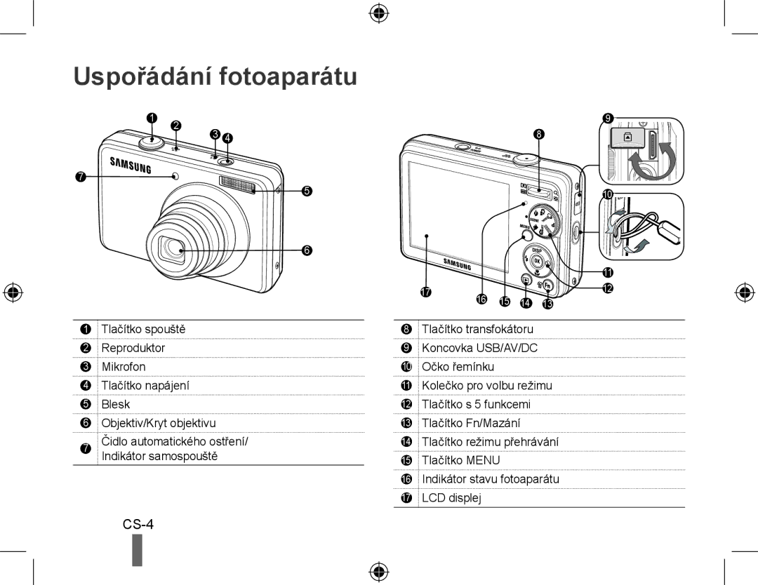 Samsung EC-PL60ZABP/IT, EC-PL60ZPBP/FR, EC-PL60ZBBP/FR, EC-PL60ZSBP/FR, EC-PL60ZABP/FR, EC-PL60ZOBP/FR Uspořádání fotoaparátu 