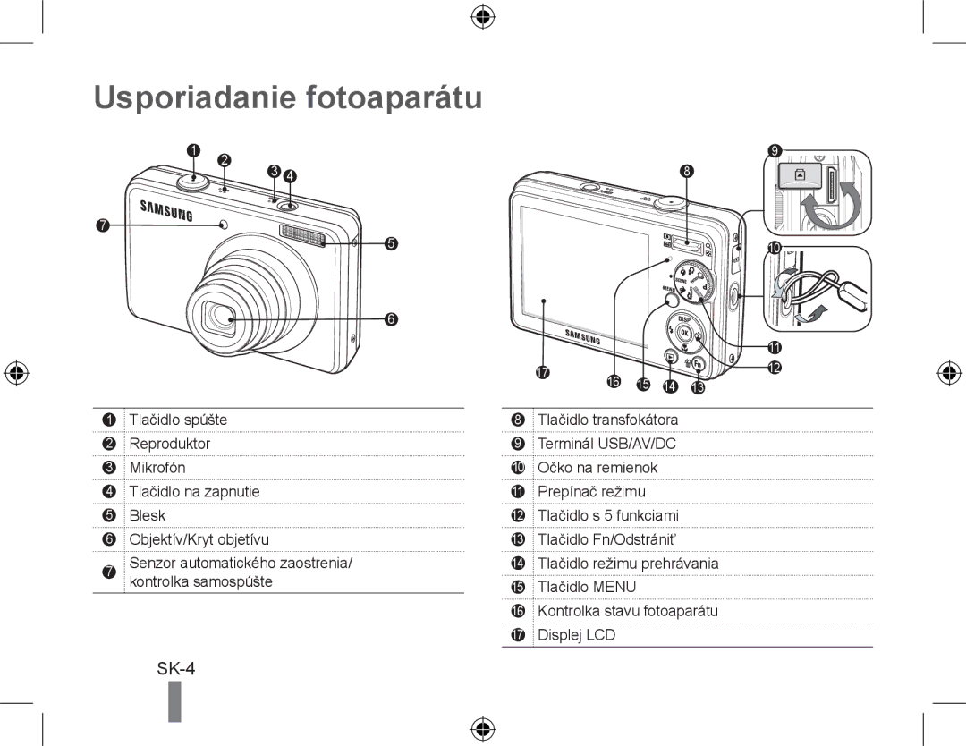 Samsung EC-PL60ZABP/ME, EC-PL60ZPBP/FR, EC-PL60ZBBP/FR, EC-PL60ZSBP/FR, EC-PL60ZABP/FR manual Usporiadanie fotoaparátu 