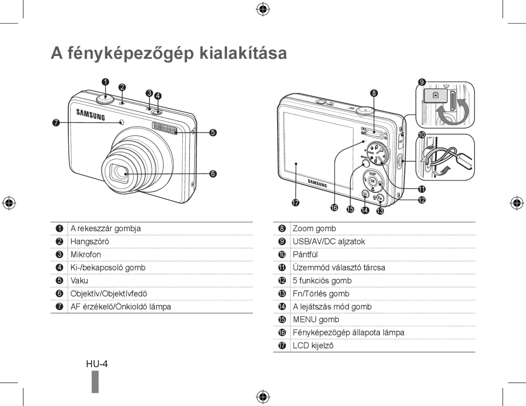 Samsung EC-PL60ZPBP/VN, EC-PL60ZPBP/FR, EC-PL60ZBBP/FR, EC-PL60ZSBP/FR, EC-PL60ZABP/FR manual Fényképezőgép kialakítása 