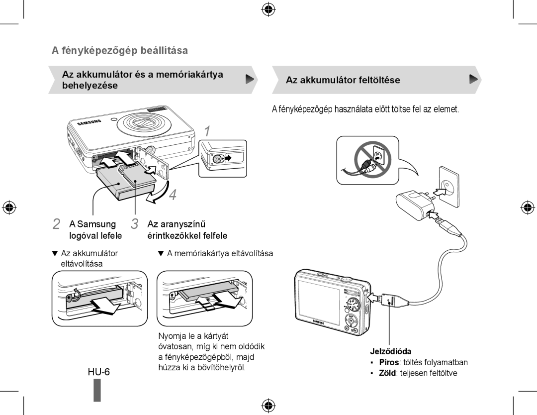 Samsung EC-PL60ZEBP/VN, EC-PL60ZPBP/FR, EC-PL60ZBBP/FR, EC-PL60ZSBP/FR, EC-PL60ZABP/FR manual Érintkezőkkel felfele, Jelződióda 