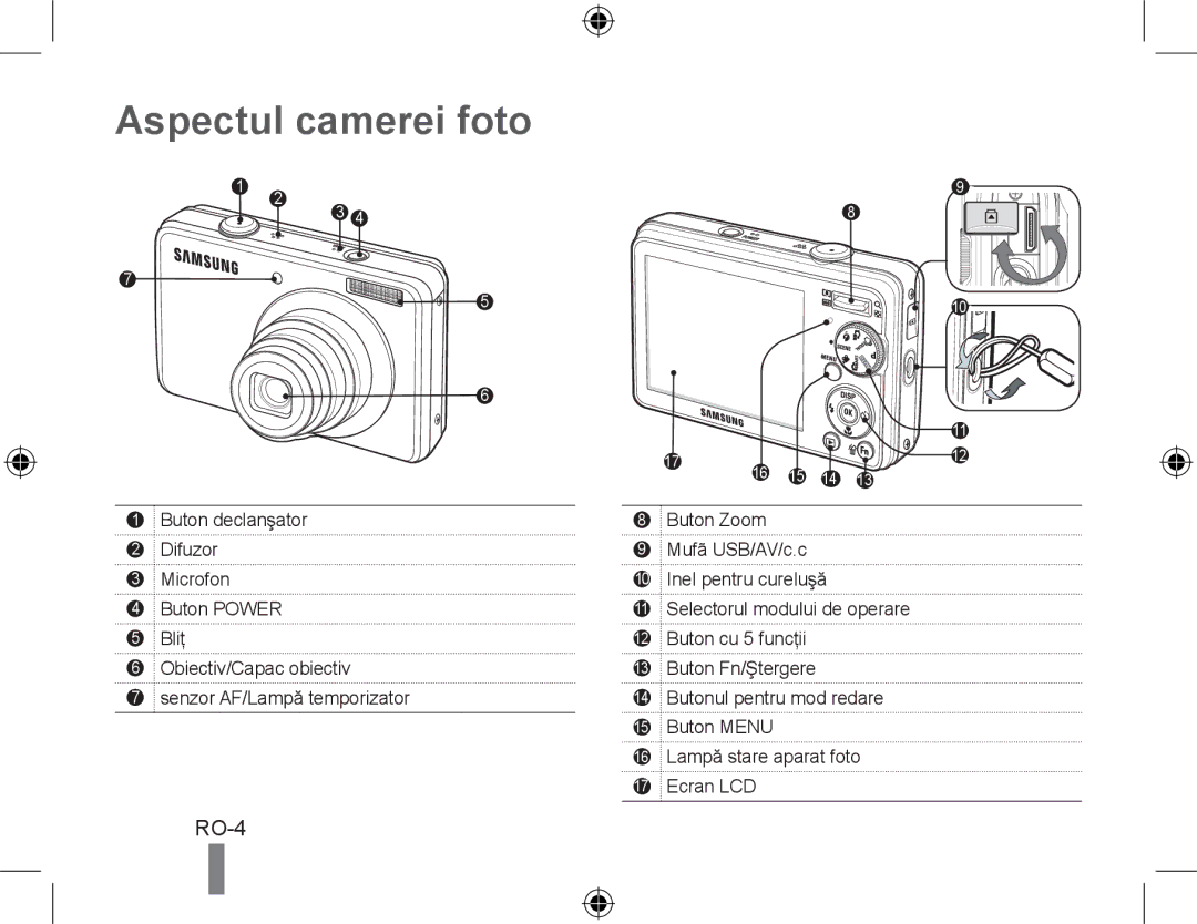 Samsung EC-PL60ZABP/E3, EC-PL60ZPBP/FR, EC-PL60ZBBP/FR, EC-PL60ZSBP/FR, EC-PL60ZABP/FR, EC-PL60ZOBP/FR Aspectul camerei foto 