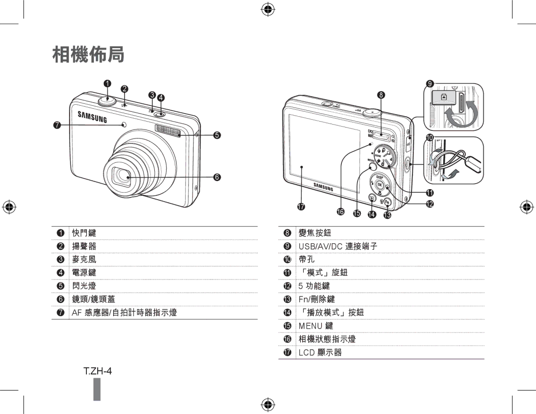 Samsung EC-PL60ZPBP/E3, EC-PL60ZPBP/FR, EC-PL60ZBBP/FR, EC-PL60ZSBP/FR, EC-PL60ZABP/FR, EC-PL60ZOBP/FR, EC-PL60ZPBP/IT 相機佈局 