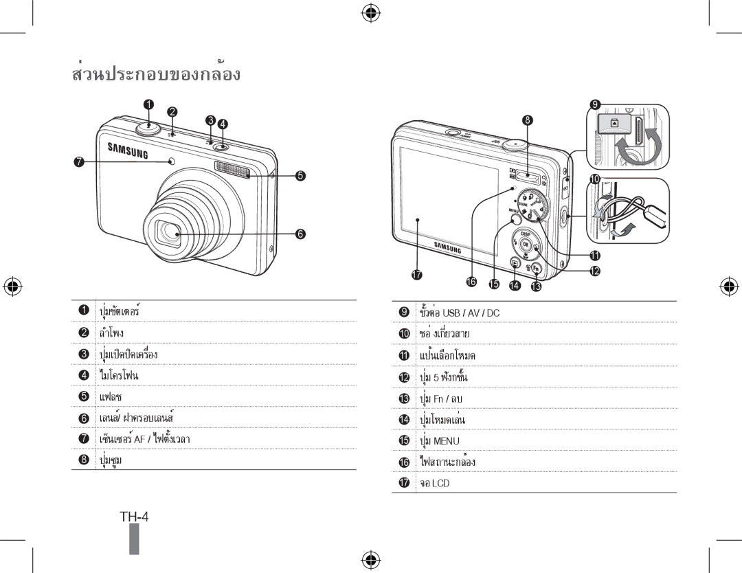 Samsung EC-PL60ZABP/ME, EC-PL60ZPBP/FR, EC-PL60ZBBP/FR, EC-PL60ZSBP/FR, EC-PL60ZABP/FR, EC-PL60ZOBP/FR manual ส่วนประกอบของกล้อง 