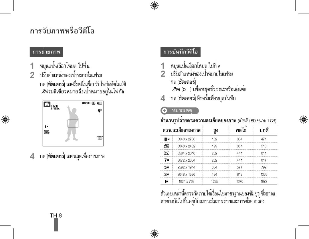 Samsung EC-PL60ZSBP/SA, EC-PL60ZPBP/FR, EC-PL60ZBBP/FR, EC-PL60ZSBP/FR, EC-PL60ZABP/FR, EC-PL60ZOBP/FR การจับภาพหรือวีดีโอ 