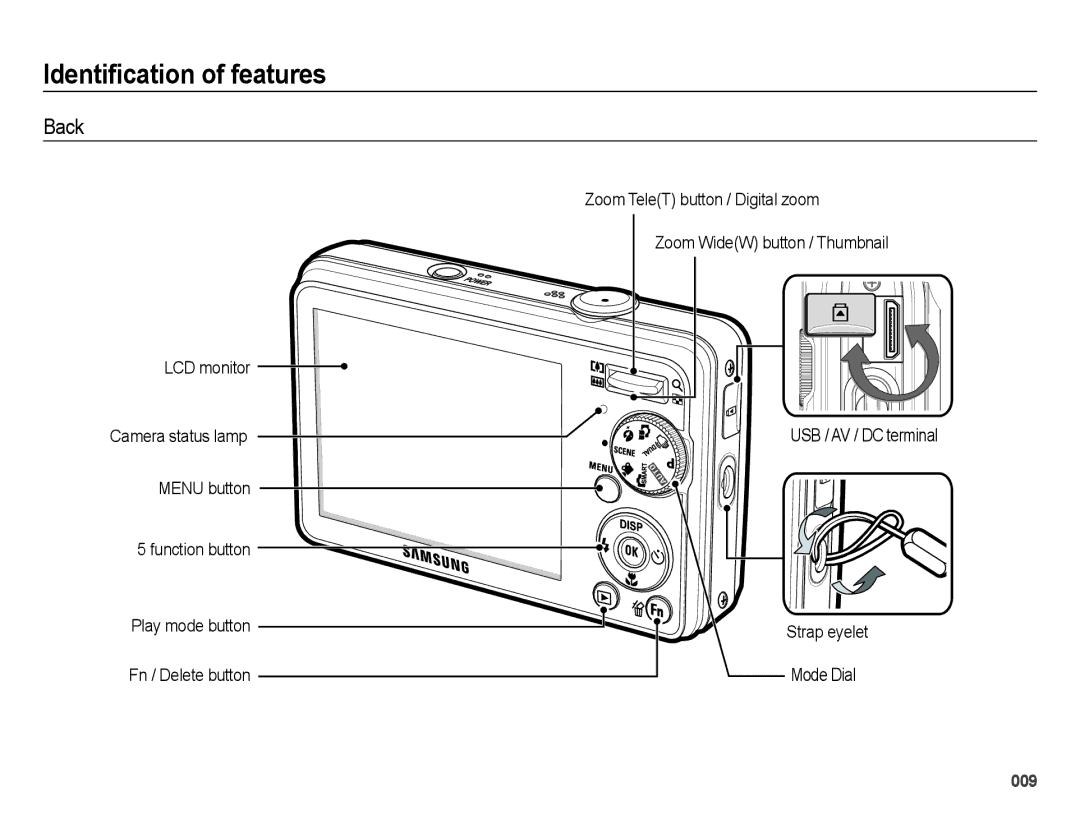 Samsung EC-PL60ZPBP/E1, EC-PL60ZPBP/FR, EC-PL60ZBBP/FR manual Identification of features, Back, Menu button Function button 