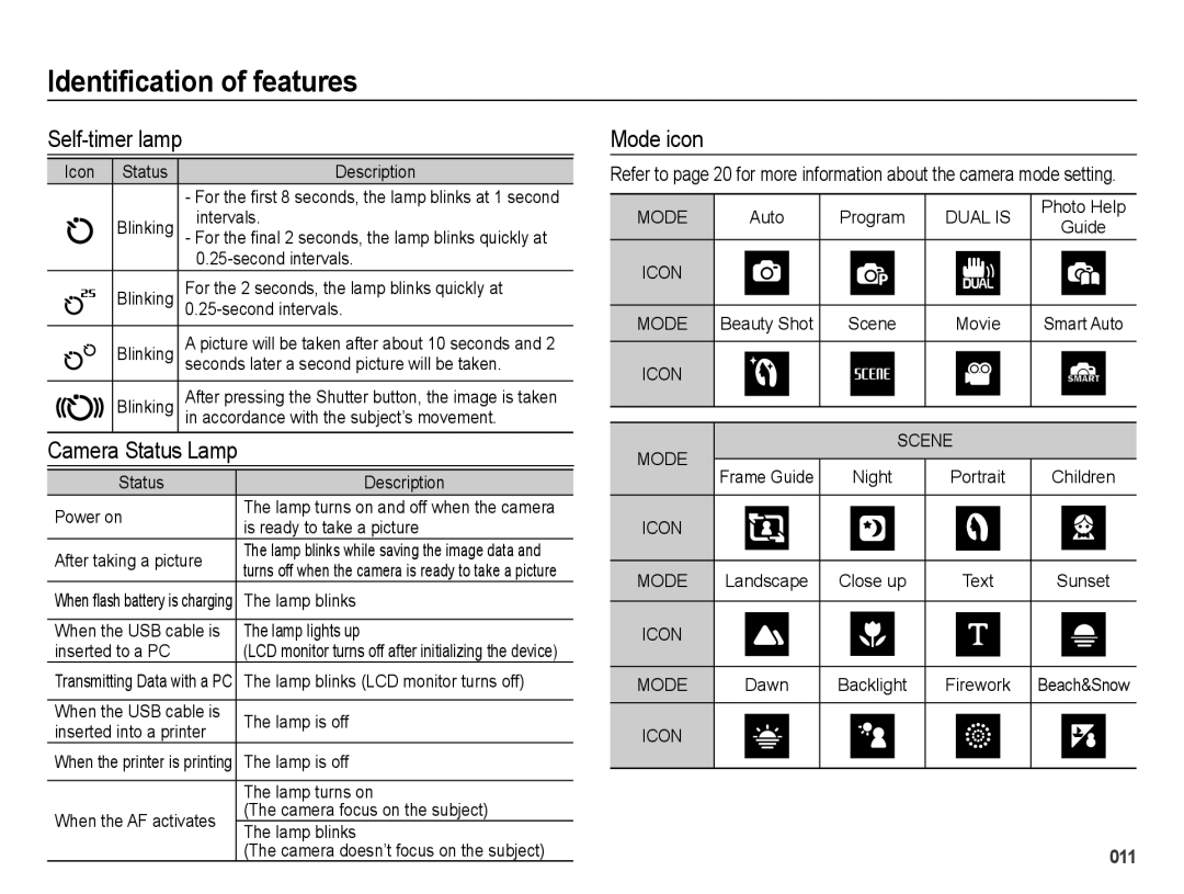 Samsung EC-PL60ZSBP/E1, EC-PL60ZPBP/FR, EC-PL60ZBBP/FR, EC-PL60ZSBP/FR, EC-PL60ZABP/FR manual Self-timer lamp, Mode icon 