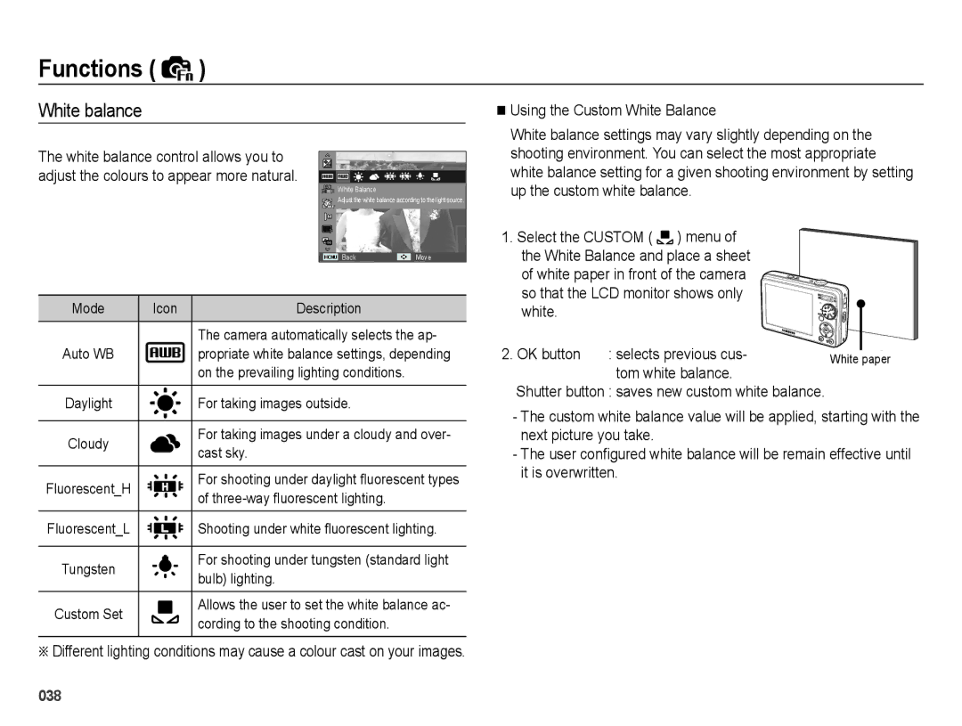 Samsung EC-PL60ZPBP/E2 Icon Description, For taking images outside, Cast sky, Three-way ﬂuorescent lighting, Bulb lighting 