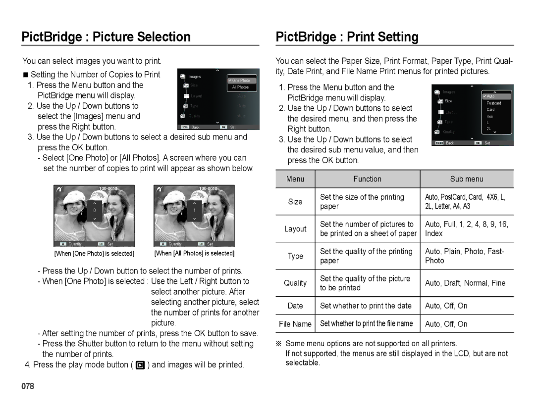 Samsung EC-PL60ZBBP/VN, EC-PL60ZPBP/FR, EC-PL60ZBBP/FR manual PictBridge Picture Selection, PictBridge Print Setting 