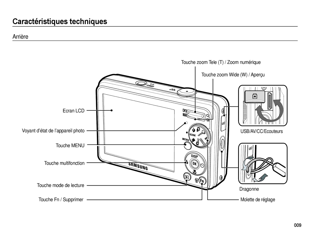 Samsung EC-PL60ZPBP/FR, EC-PL60ZBBP/FR, EC-PL60ZSBP/FR, EC-PL60ZABP/FR, EC-PL60ZOBP/FR Arrière, Dragonne Molette de réglage 