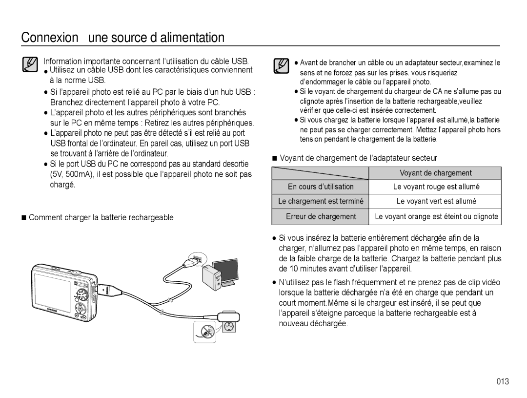 Samsung EC-PL60ZOBP/FR, EC-PL60ZPBP/FR, EC-PL60ZBBP/FR manual La norme USB, Voyant de chargement de l’adaptateur secteur 